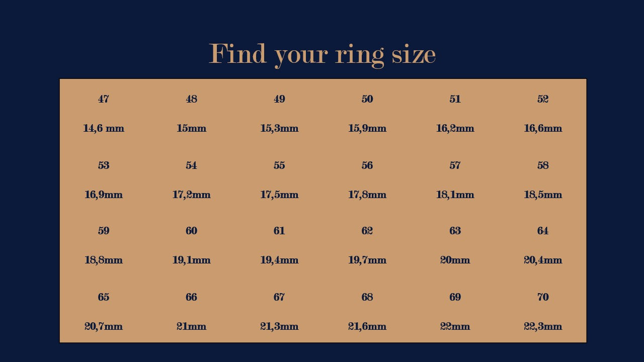 Size and Conversion Charts – High Pass Body Jewelry